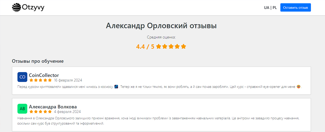 Александр Орловский комьюнити FFA